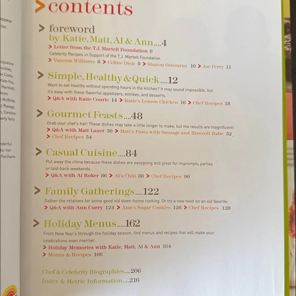 Vintage “Today’s Kitchen Cookbook” Features Recipes From Chefs & Celebrities